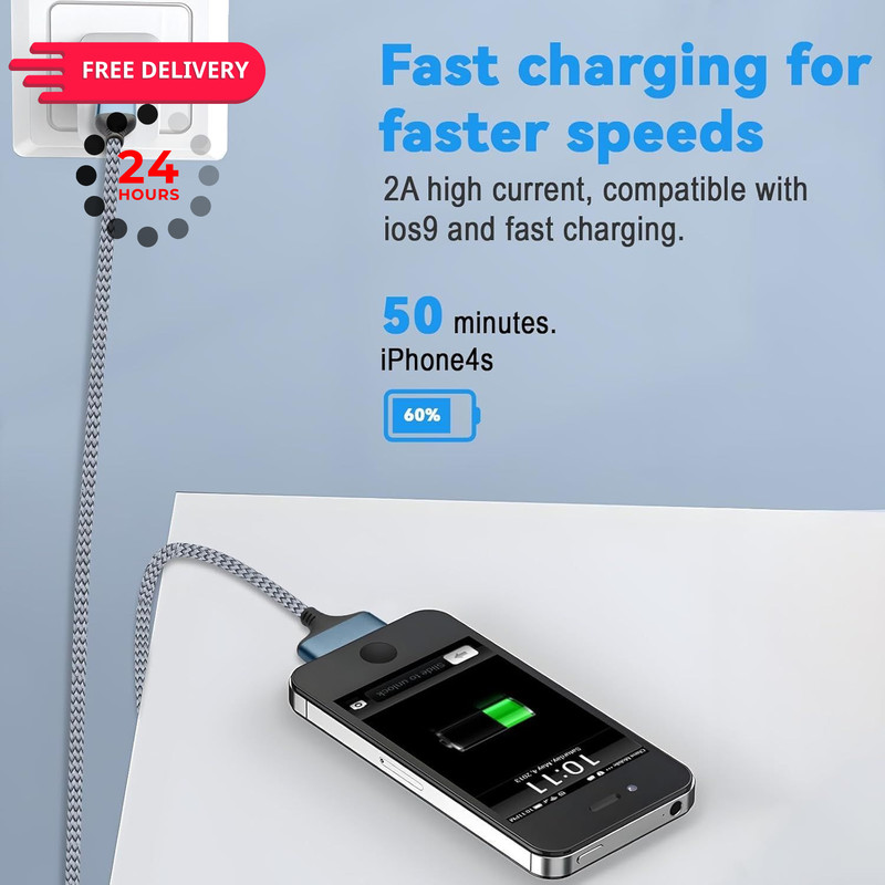 LBSC USB to 30 Pin Charger Cable Compatible with Old iPhone 3.3ft, Silver gallery