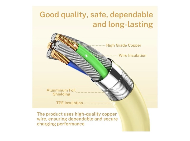 iPhone Charger [Apple MFi Certified] 6Pack 3/3/6/6/6/10 FT gallery