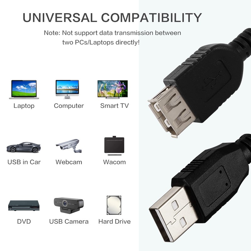 25FT USB 2.0 A Male to A Female Extension Cable Cord Data Lead Wire gallery