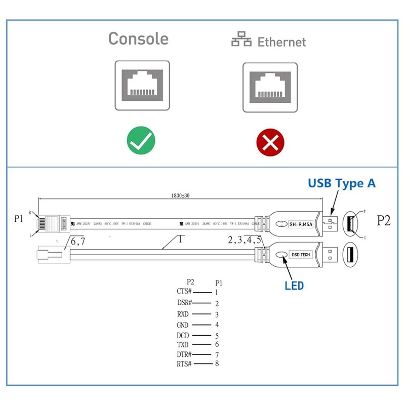 SH-RJ45A USB to RJ45 Console Cable with FTDI Chip for Cisco NETGEAR Routers/S... gallery