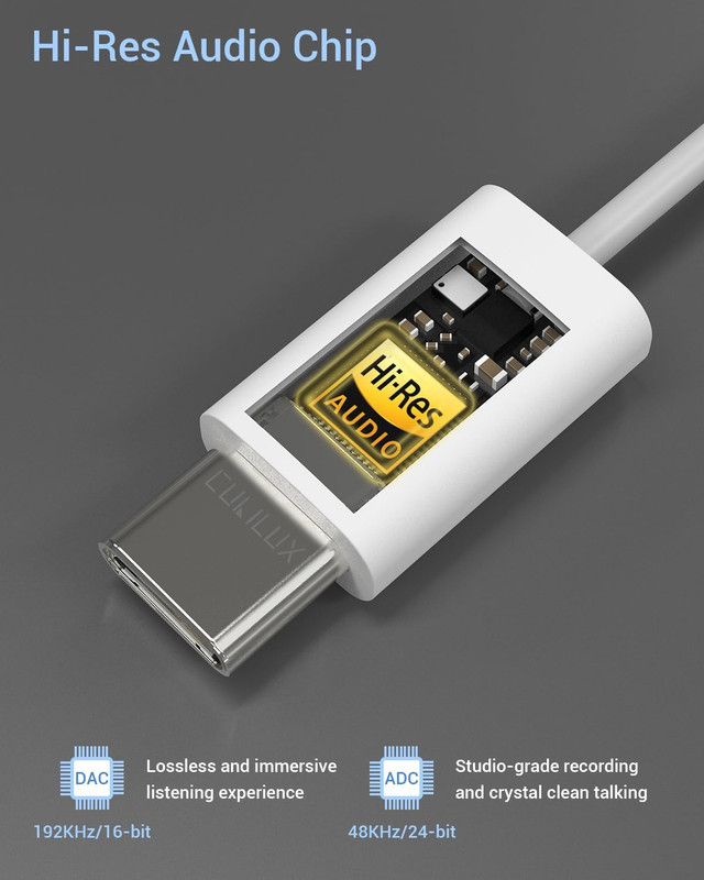 Cubilux USB C Headphone Adapter, Type C to 3.5Mm Audio Dongle Compatible with Ip gallery