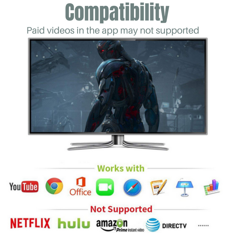 3FT 1080P HDMI Mirroring Cable Phone to TV HDTV Adapter for iPhone iPad Android gallery