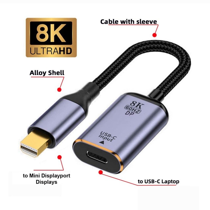 USB C to Mini Displayport Cable,USB Type C Female Input to Mini Displayport 1... gallery