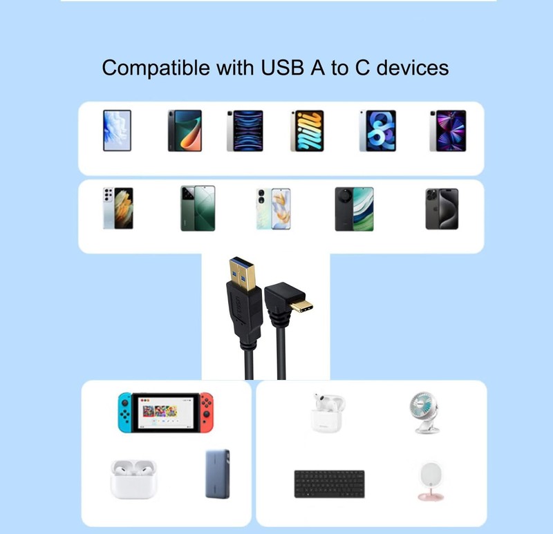 USB to USB C 90 Degree Cable, 5FT Type A Male to Type C Male Up Down Angle F... gallery