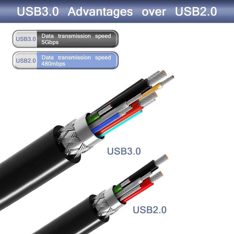 USB 3.0 A Male to B Male Cable 6FT Printer Hard Drive gallery