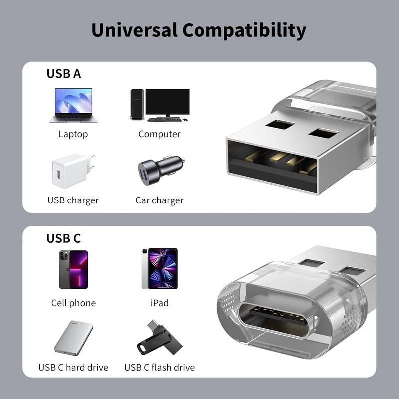 5-Pack USB C Female to USB Male Adapter Charger Converter to Multiple Devices gallery