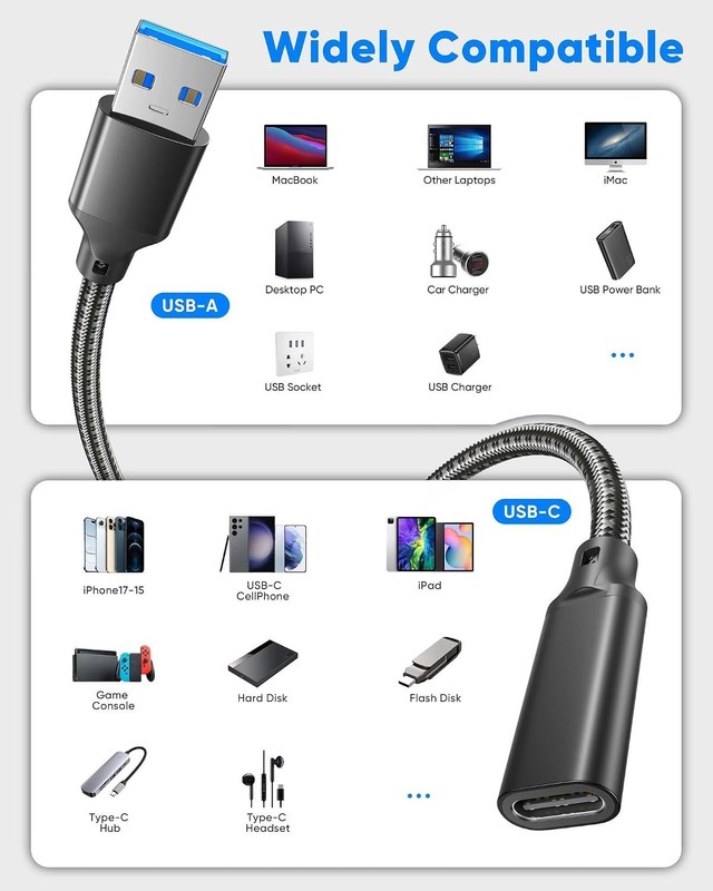 USB C Female to USB Male Adapter Cable 5FT/1.5M 2-Pack,10Gbps USB A to USB C ... gallery