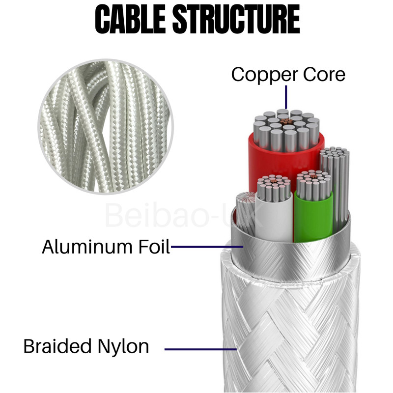 10FT Braided Micro USB Charger Cable Data Charger Cord For Android Samsung LG gallery