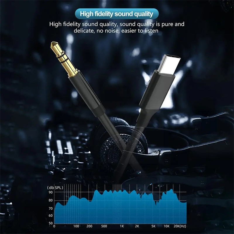 2X For iPhone 16 15Pro Max/Plus - USB-C to 3.5mm Aux Cable Audio Cord Car Stereo gallery