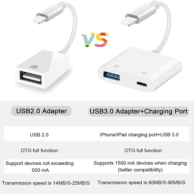 Fits New iPhone iPad iPod USB OTG / Headphone / Camera Adapter For Apple gallery