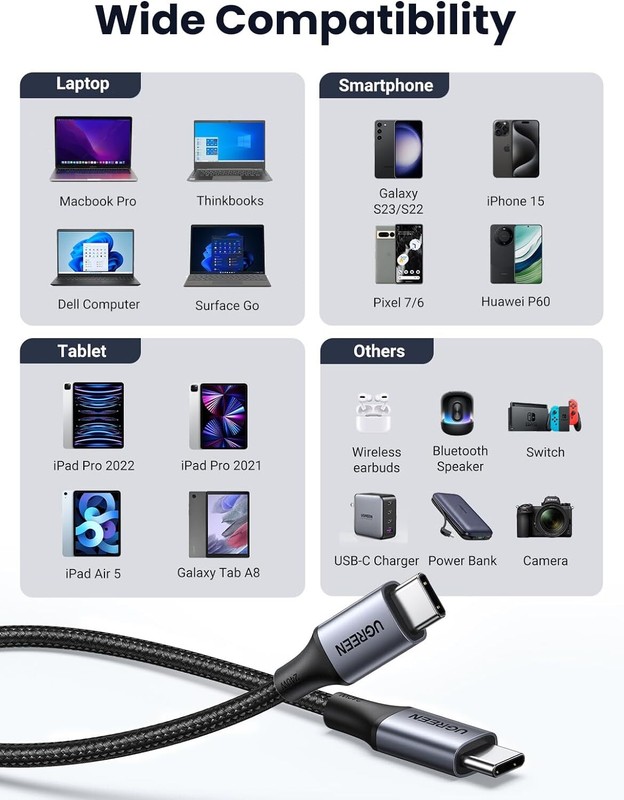 UGREEN 240W USB C to USB C Cable, Fast Charging USB C Cable gallery