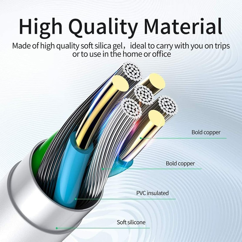 For Apple Watch 7/6/5/4/3/2/1/SE iPhone Magnetic Fast Charger Adapter USB Cable gallery