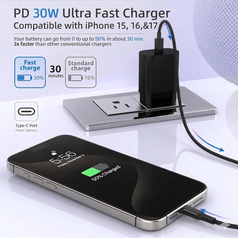 4-Pack 10ft USB-C to USB-C Fast Charging Cables (100W/5A) – Durable & Flexibl... gallery
