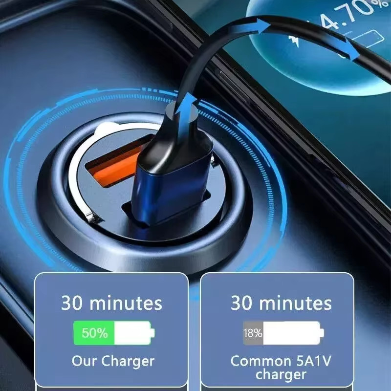 New Mini Dual USB PD Type-C Car Charger 100W 200W Fast Charge Adapter Accessory- gallery