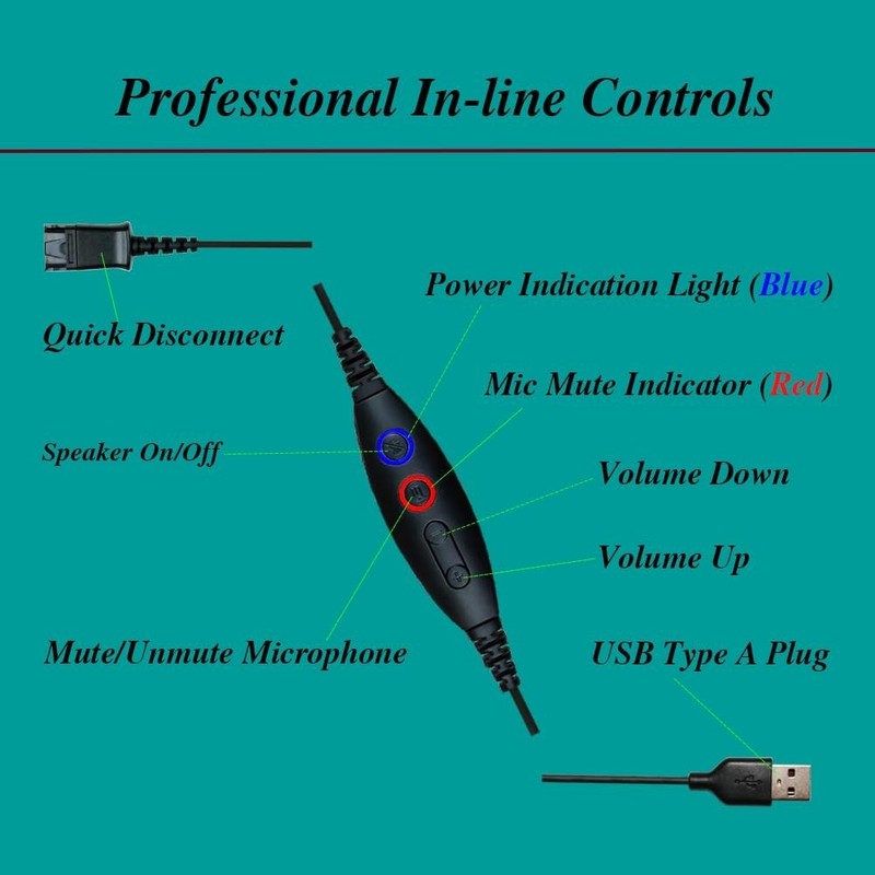 USB Adapter Cable QD to USB Type A, Headset to PC/Laptop, Volume & Mic Control gallery