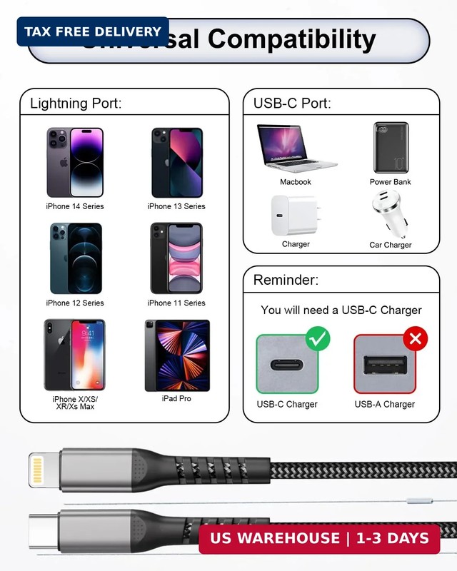 USB C to Lightning Cable 3ft 2Pack,[Apple Mfi Certified] iPhone Charger Cord Bra gallery