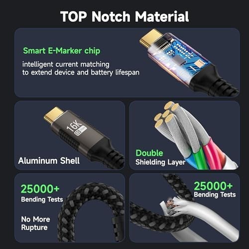 90° USB C Cable 1FT - Thunderbolt 5/4, 80Gbps Data Transfer, 240W Fast Charge, 1 gallery