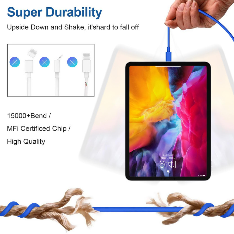 Iphone 17 16 15 Fast Charger and 10Ft Type C to C Cable Cord Long, 20W USB C gallery