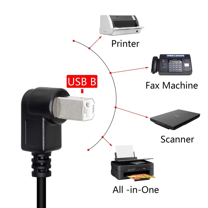 2-Pack USB 2.0 -B Printer Cable, 25cm, Black, Female-to-, PVC, 28AWG, Support... gallery