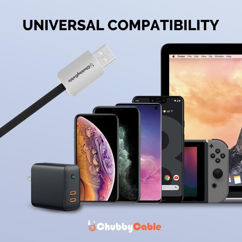 Curly Chubby - Retractable Fast Charging Cable 240W Coiled Charger Cord for C... gallery
