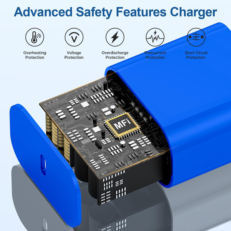 Iphone 17 16 15 Fast Charger and 10Ft Type C to C Cable Cord Long, 20W USB C gallery