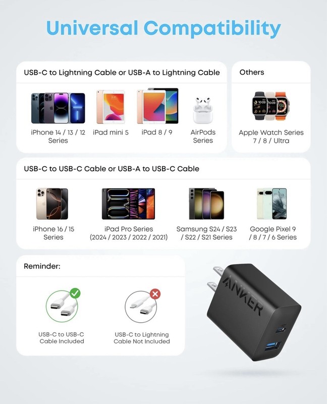 Anker iPhone 16 Charger 20W USB-C Fast Charging Block 2-Pack + 2 Cables gallery