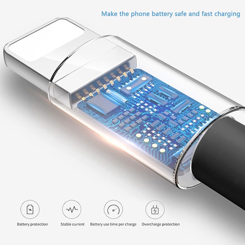2x 3ft USB C to iPhone Fast Charger Cable Cord for iPhone 11/11 Pro Max/XS Max/X gallery