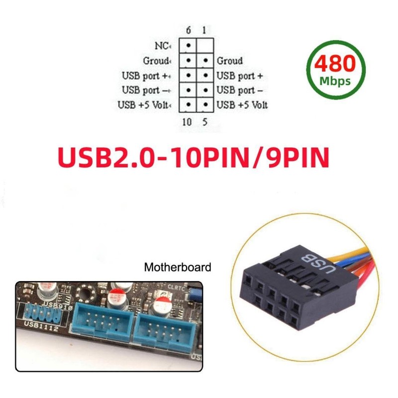chenyang USB 2.0 Front Panel Header 9/10Pin 1 Male to 2 USB 2.0 Female Y Spli... gallery