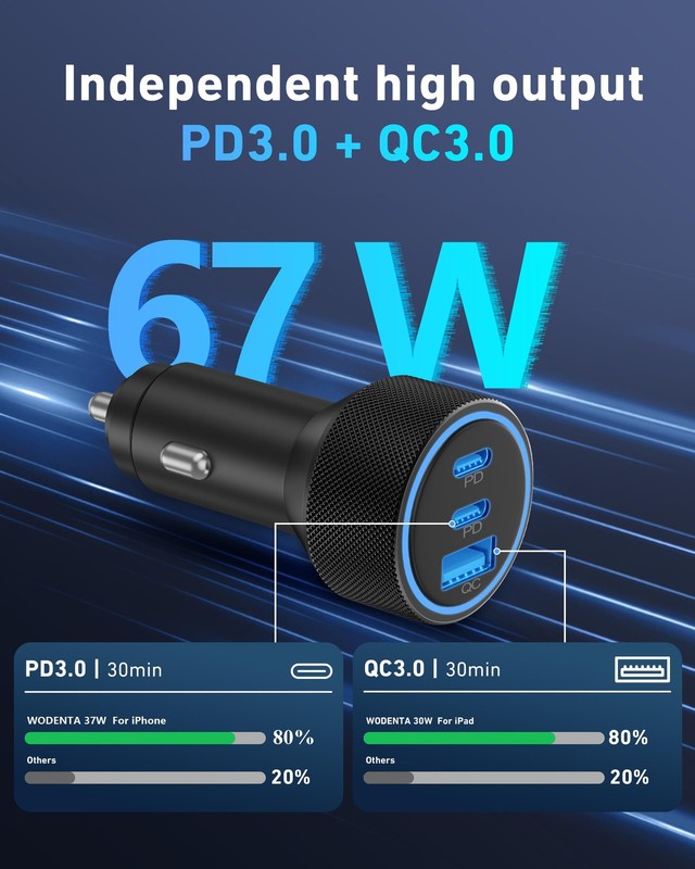 WODENTA for iPhone 17/16/15 Pro Max Car Charger, 67W 3-Port Fast USB C Black gallery