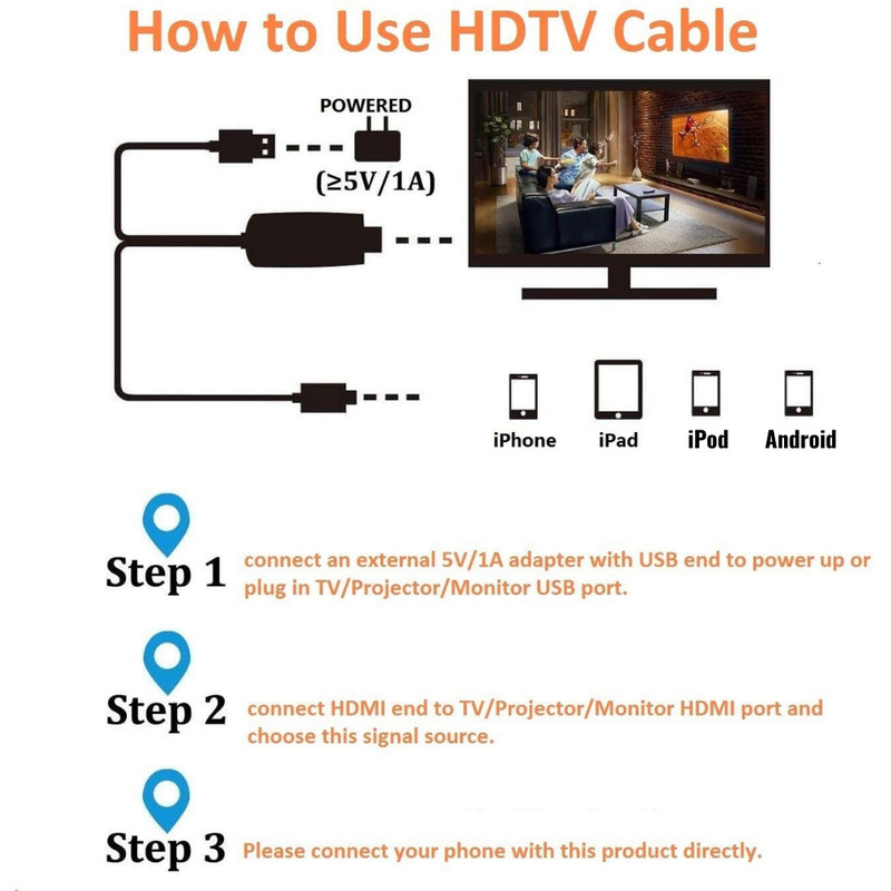 For iPhone 14 13 12 11 6 7 8 HDMI Mirroring Cable Phone to TV HDTV Adapter 1080P gallery