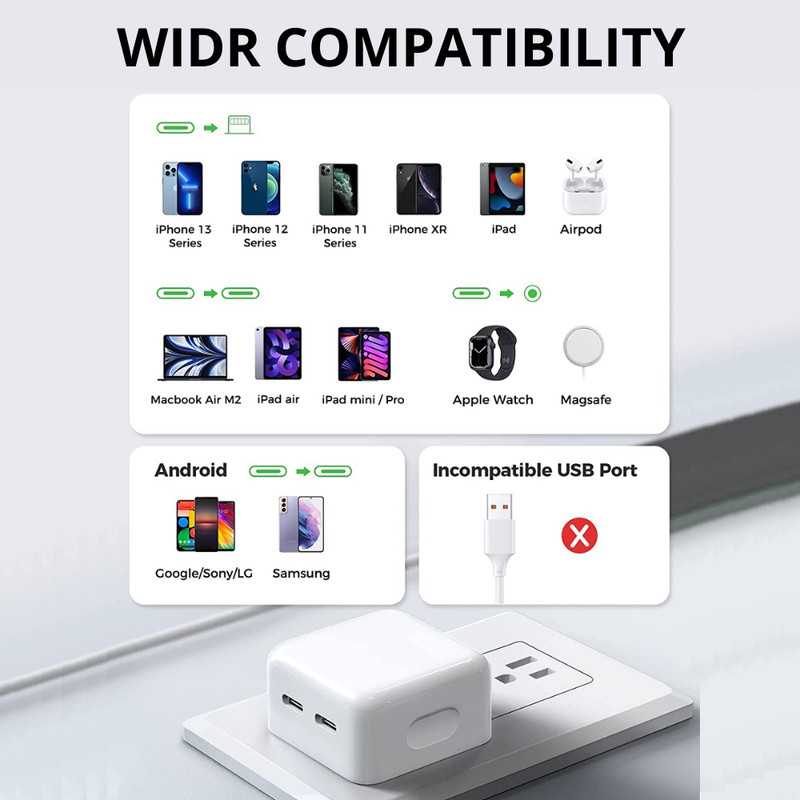 35W Fast Charger Adapter Dual PD USB-C Cable For iPhone 14 13 12 11 Pro Max iPad gallery