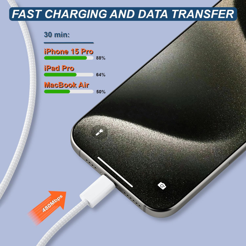 2Pack 6Ft 60W USB C to C Braided Cable 3A Fast Charging For iPhone 15 16e 17 Air gallery