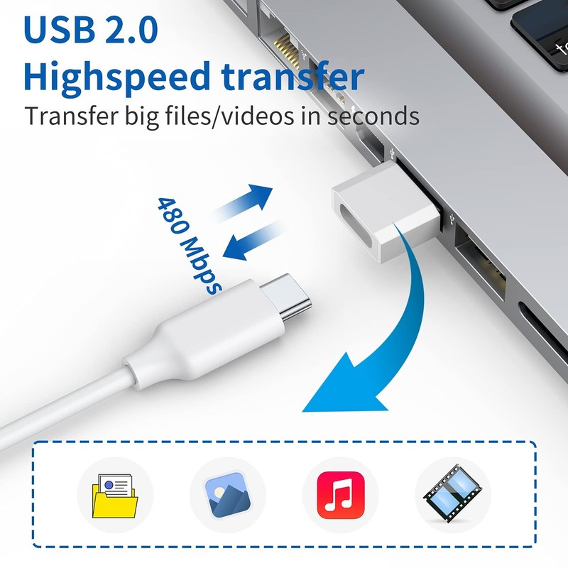 USB C Female to Male Adapter (4-Pack), Type C Charging Cord Connect White gallery