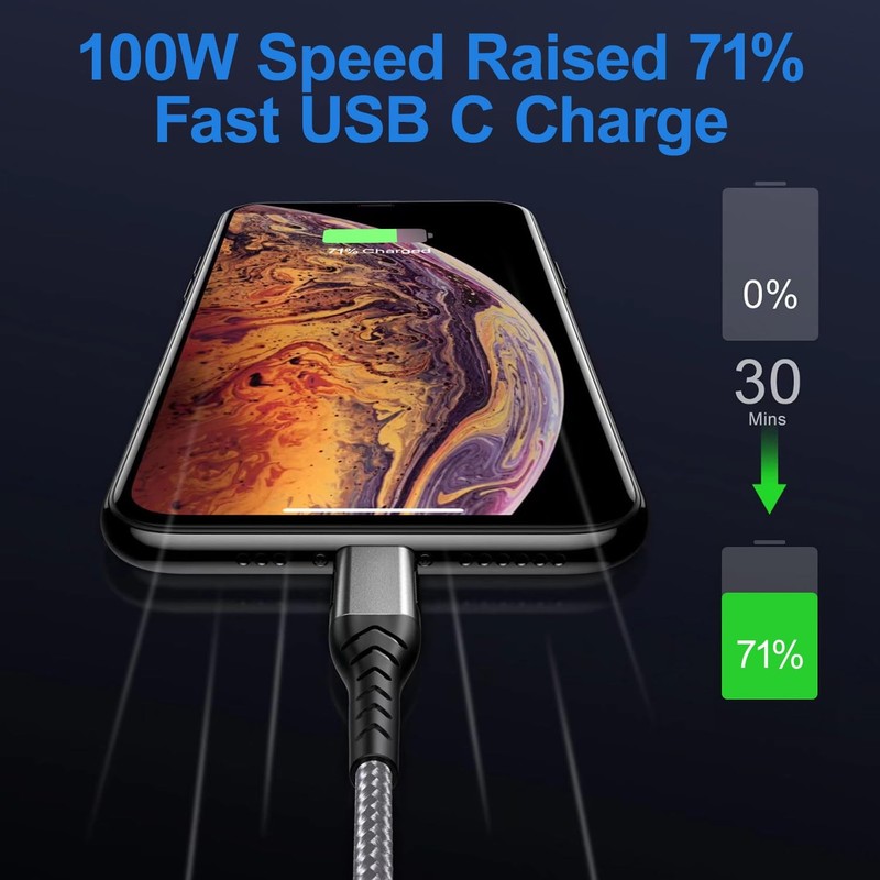 2 PCS 100W 6 Ft USBC To USBC Charger Cable Braided Fast Charging Silver gallery