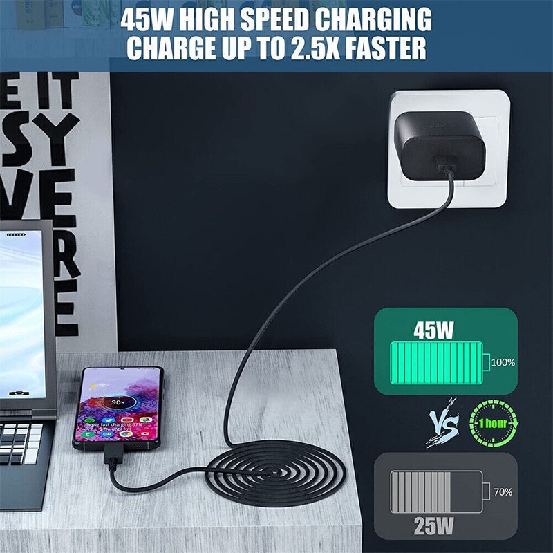 45w Super Fast Wall Charger + 6FT Type C Cable For Samsung Galaxy S25 S24 S23 22 gallery