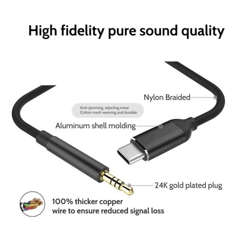 Type C to Aux Cable USB Type-C Male To 3.5mm Cord Car AUX Music Audio Adapter gallery