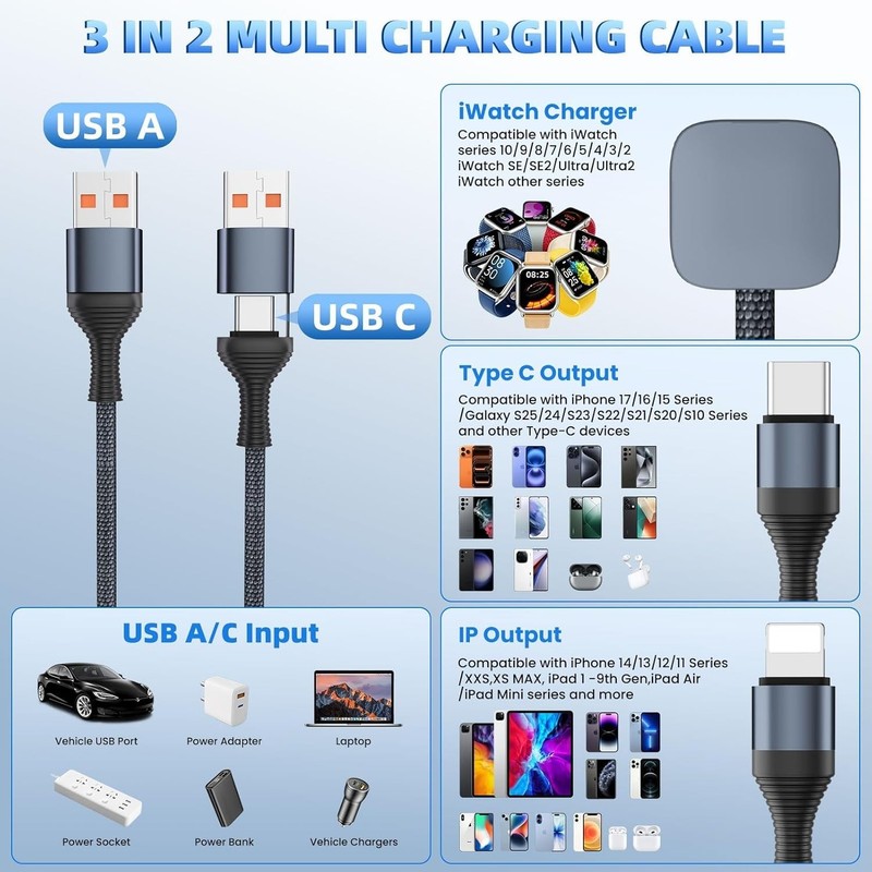 Tangle-Free 4FT Multi Charging Cable for iWatch & iPhone - Travel Essential gallery