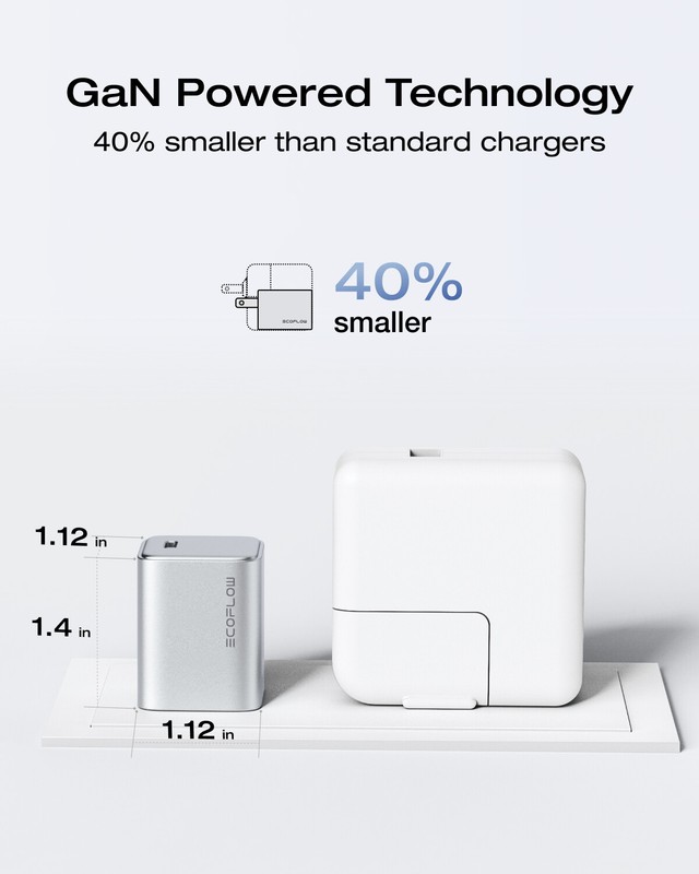 EcoFlow RAPID 20W GaN USB Type C Charger Block Plug Power Adapter with Cable gallery