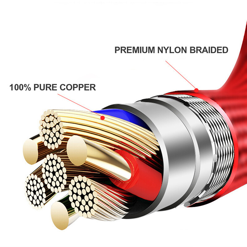 Type C 90 Degree Braided USB C Fast Charging Cable Data Sync For Samsung Huawei gallery