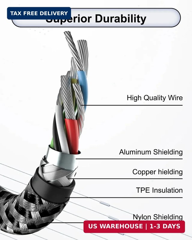 USB C to Lightning Cable 3ft 2Pack,[Apple Mfi Certified] iPhone Charger Cord Bra gallery