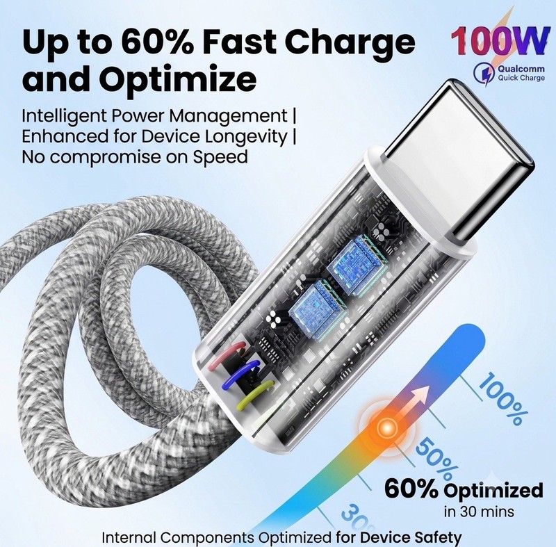 Two Pack Type C To Type C 100W And 240W Charger Fast charging combo Set gallery
