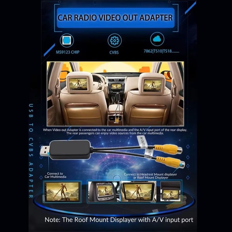 USB to CVBS Video Output Adapter 2 CVBS Output USB to RCA Cable DC 5V for And... gallery