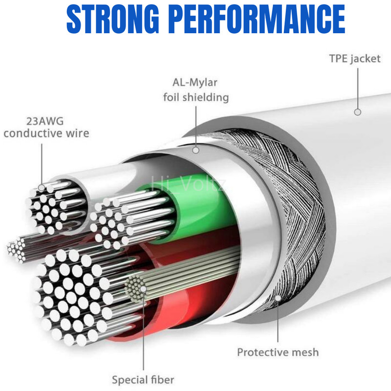 For iPhone 13 12 11 XS XR X SE 8 7 6 iPad USB Charger Cable Charging Cord 3/6Ft gallery