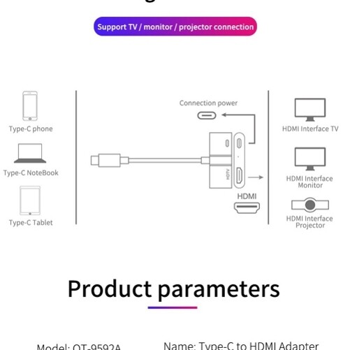 For iPhone 15/Pro/Max/Plus - USB-C to 4K HDTV Video Adapter PD Port TV Video Hub gallery