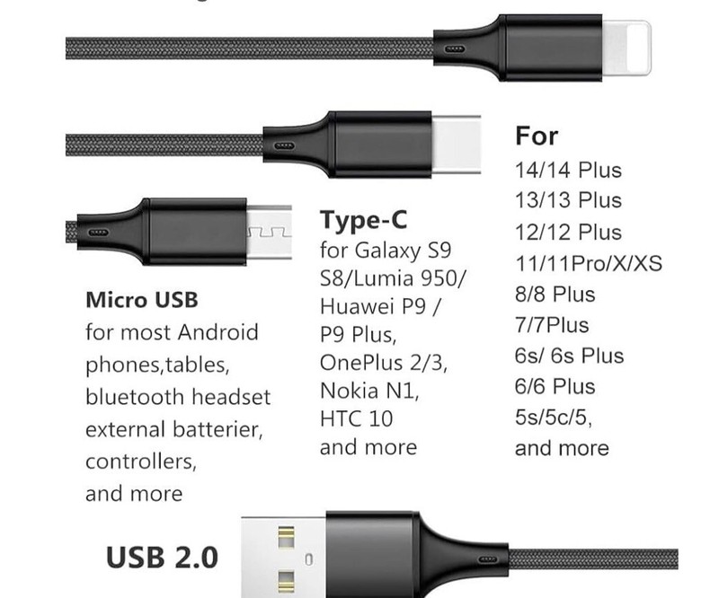3 In 1 Charging Cable 2 Pack 4 Foot gallery