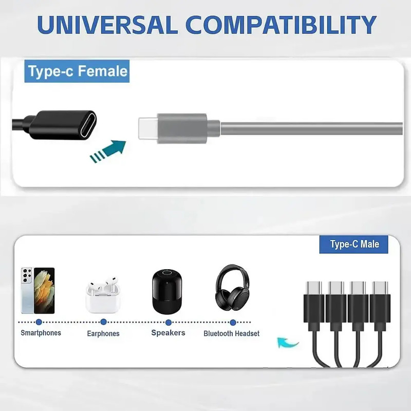 3 In 1 USB C Splitter Charge Cable USB Type C Female to 3 USB C Male Charging gallery