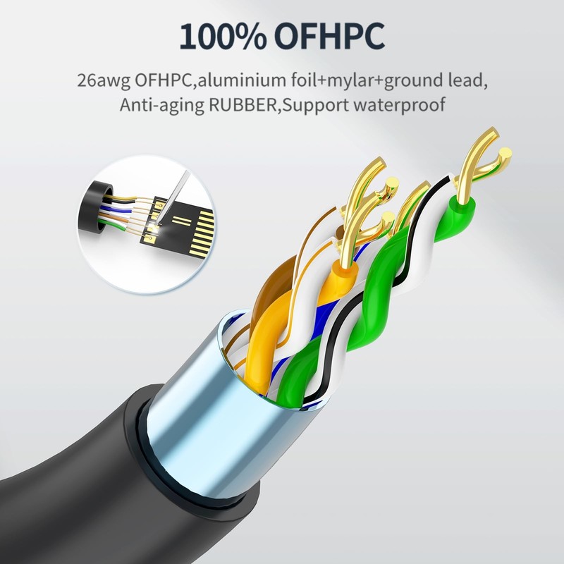 100ft Cable for Star Link Gen 2, High Speed Waterproof Sky Link Cable V2 for ... gallery