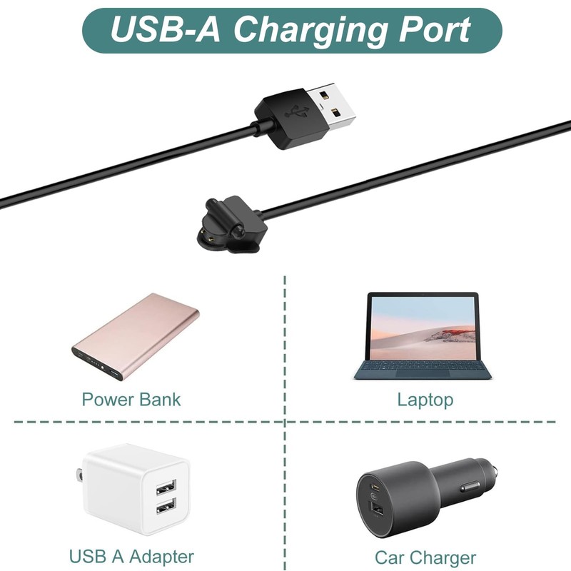 Charging Cable for Ray-Ban Meta Gen 2&1 Smart Glasses (Wayfarer/Skyler) gallery