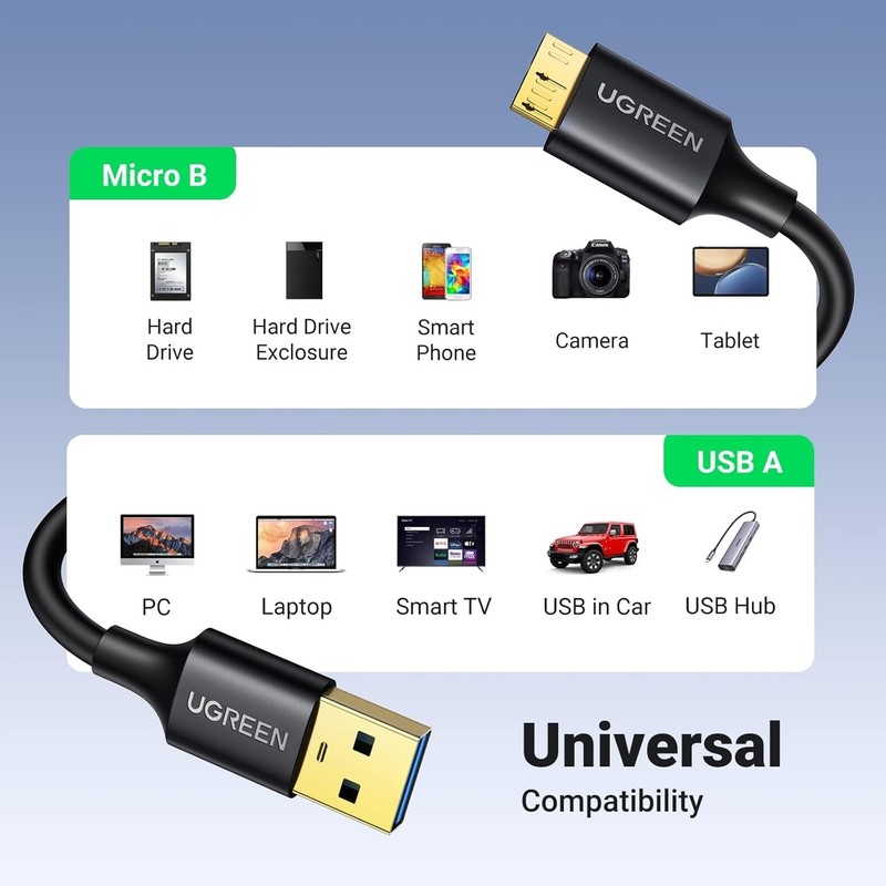Durable Tangle-Free Micro USB 3.0 Cable - 1.5ft - Ideal for Galaxy S5 & More gallery
