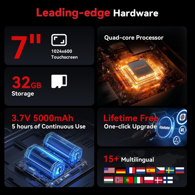 iCarsoft CR MAX 2025 gallery